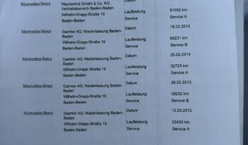 Mercedes CLS 350 ZAMIANA, Wentylowane fotele, Roleta, BiXenon, Pneumat, Navi, Bluetooth full