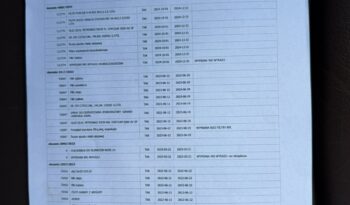 Mercedes E 220 Klimatronic 2-stref, Hak, Skóra, Podgrz. fotele, CarPlay/AndroidAuto full