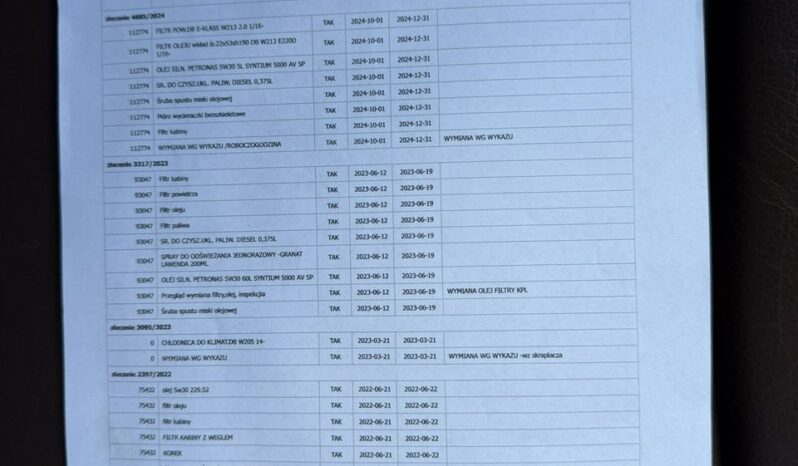 Mercedes E 220 Klimatronic 2-stref, Hak, Skóra, Podgrz. fotele, CarPlay/AndroidAuto full