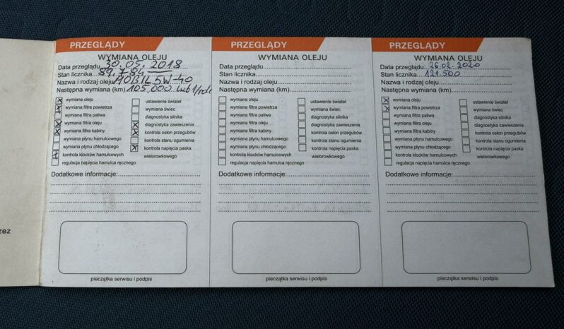 Fiat Panda Wspomaganie, Klimatyzacja, AUX, USB full