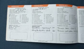 Fiat Panda Wspomaganie, Klimatyzacja, AUX, USB full