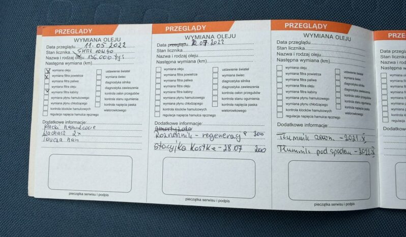 Fiat Panda Wspomaganie, Klimatyzacja, AUX, USB full