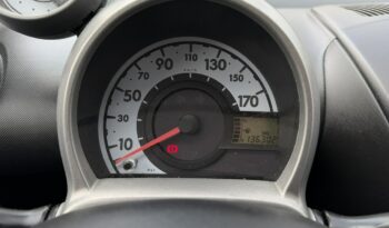 Citroen C1 Klimatyzacja, Ele szyby, Przyciemniane szyby full