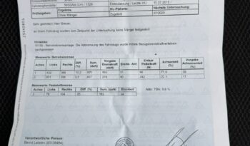 Nissan Qashqai Klimatronic 2-stref, Panorama, PDC 2x, Kamery 360, Nawigacja full