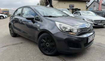 Kia Rio Klimatyzacja 5Drzwi El.Szyby Lusterka Kierownica Wielofunkcyjna 2xKoła full