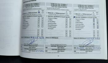 Kia Rio Klimatyzacja 5Drzwi El.Szyby Lusterka Kierownica Wielofunkcyjna 2xKoła full