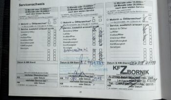 Kia Rio Klimatyzacja 5Drzwi El.Szyby Lusterka Kierownica Wielofunkcyjna 2xKoła full