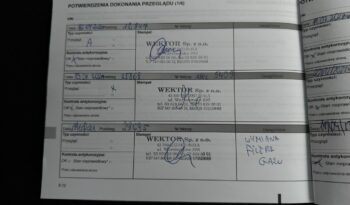 Dacia Dokker Klimatyzacja, Hak holowniczy, 2 kpl. opon, PL Salon, LPG, full