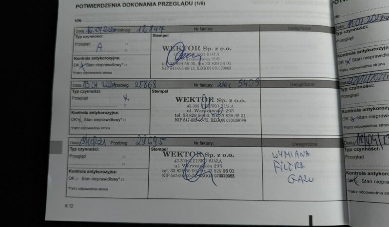 Dacia Dokker Klimatyzacja, Hak holowniczy, 2 kpl. opon, PL Salon, LPG, full