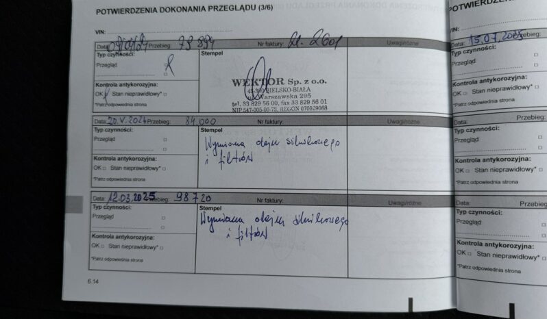 Dacia Dokker Klimatyzacja, Hak holowniczy, 2 kpl. opon, PL Salon, LPG, full