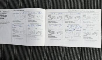 Opel Insignia Klimatronic 2-stref, Podgrz. fotele + kierownica, 2 kpl. kół, PDC 2x full