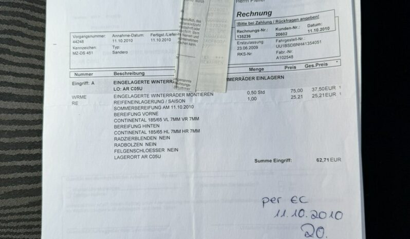 Dacia Sandero Klimatyzacja, Ele szyby, Wspomaganie, Centralny zamek, 2 kpl. kół full