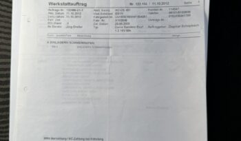 Dacia Sandero Klimatyzacja, Ele szyby, Wspomaganie, Centralny zamek, 2 kpl. kół full