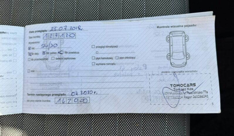 Fiat Sedici 4×4, Klimatronic, 2 kpl. kół, Ele szyby 4x, Ele lusterka full