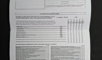Dacia Duster Klimatronic, Automat, Nawigacja, Podgrz. fotele, Kamery 360 full