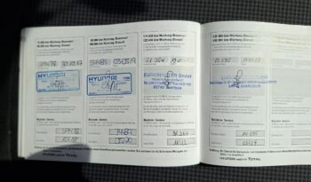 Hyundai i20 Klimatyzacja, 2 kpl. kół, Komp. pokładowy, Ele szyby full