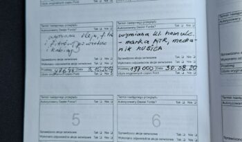 Ford Mondeo Klimatronic 2-stref, Podgrz. przednia szyba, PDC full