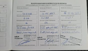 Kia Cee’d Klimatyzacja, Czujniki parkowania, Asystent pasa ruchu, PL Salon full