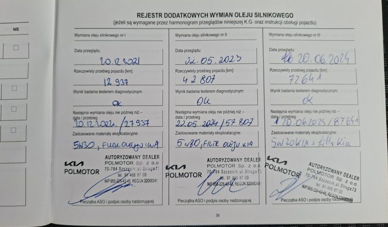 Kia Cee’d Klimatyzacja, Czujniki parkowania, Asystent pasa ruchu, PL Salon full