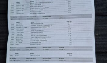 Mercedes E 200 Elektryczne szyby, Elektryczne lusterka, Skrzynia manualna full